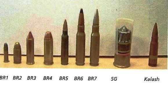 ammunitions